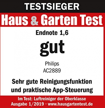 Philips AC2889/10 Luftreiniger Connected entfernt bis zu 99,9% der Viren und Aerosole* aus der Luft (für Allergiker und Raucher, 79m², CADR 333m³/h, AeraSense Sensor, mit App-Steuerung) weiß - 6