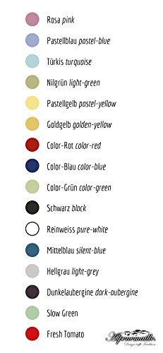 Premium Emaille Waschbecken FANNI | viele Farben, Designs & Logo | Handgemacht in Österreich | Alpenemaille® / RIESS® Edition (ø40 x 10.5cm) - 7